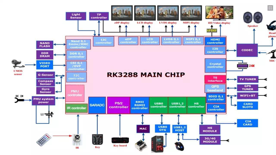 浴室人妻的情欲hd三级