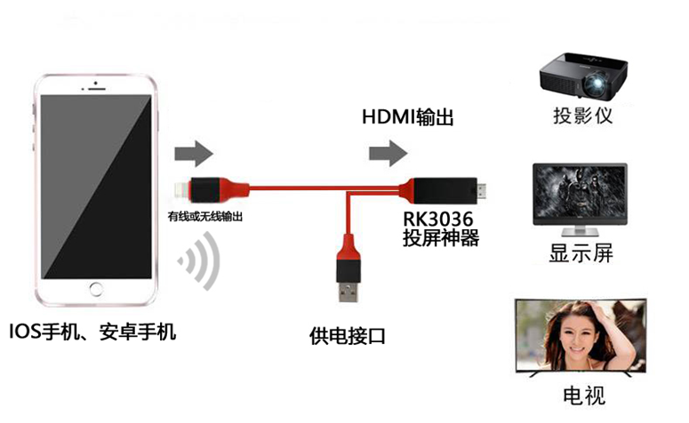 浴室人妻的情欲hd三级