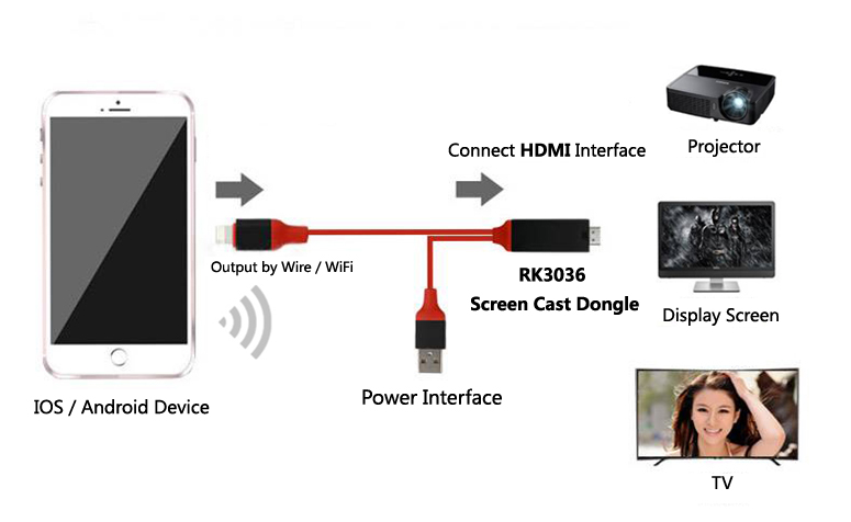 浴室人妻的情欲hd三级