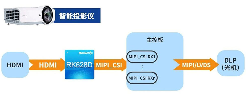 浴室人妻的情欲hd三级