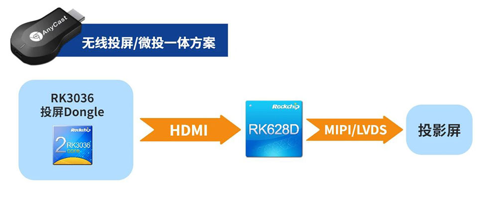 浴室人妻的情欲hd三级