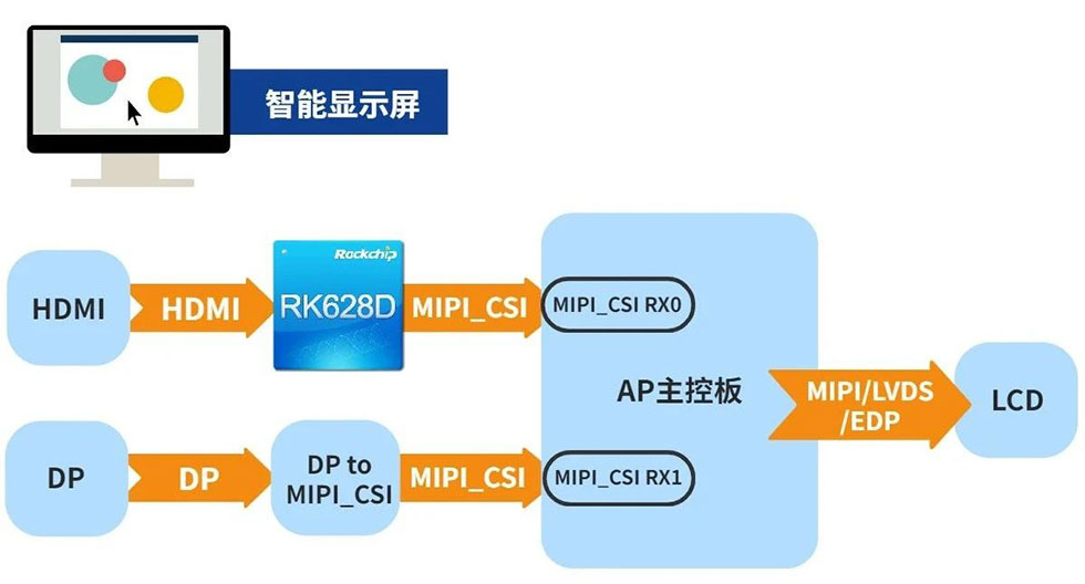 浴室人妻的情欲hd三级