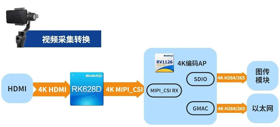 浴室人妻的情欲hd三级